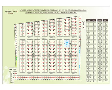 JHL Global-Top Real Estate Companies in Chennai